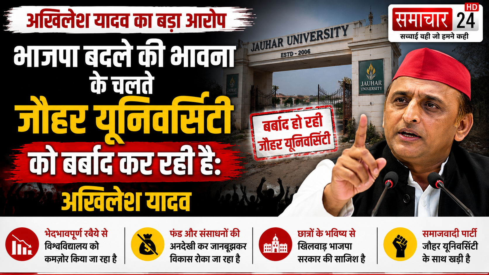 भाजपा बदले की भावना के चलते जौहर यूनिवर्सिटी को बर्बाद कर रही है:  अखिलेश यादव